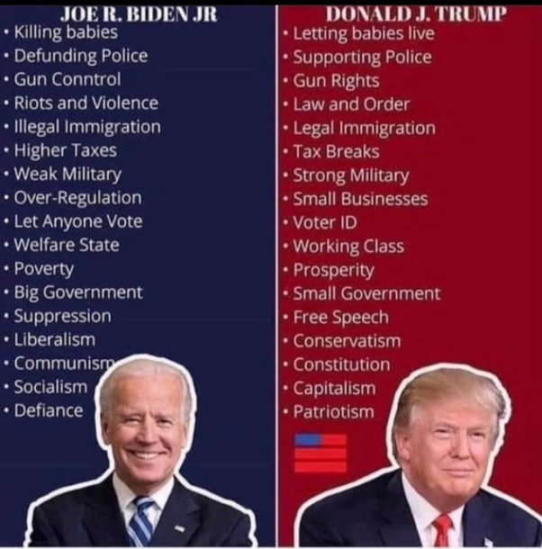 caseforconservatism CaseforConservatism